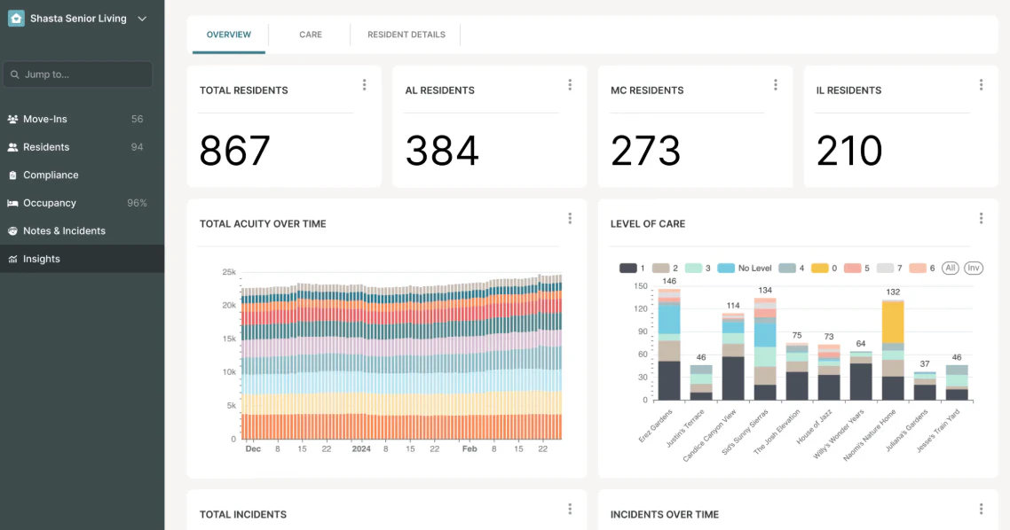 screenshot of August Health